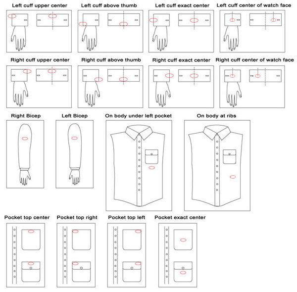 Monogram Locations